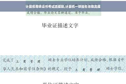 计算机等级证书考试流程图,计算机一级报名详细流程