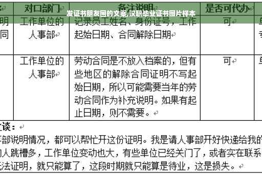 发证书朋友圈的文案,汉职毕业证书图片样本