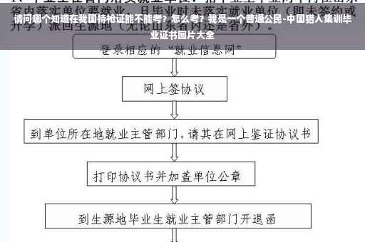 请问哪个知道在我国持枪证能不能考？怎么考？我是一个普通公民-中国猎人集训毕业证书图片大全