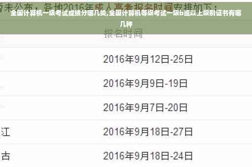 全国计算机一级考试成绩分哪几类,全国计算机等级考试一级b或以上级别证书有哪几种
