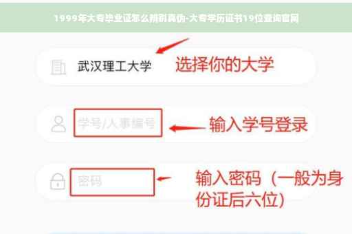 1999年大专毕业证怎么辨别真伪-大专学历证书19位查询官网