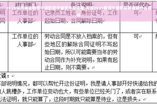 2020年河南省教师中级职称评审条件及流程,河南2021教师中级职称都需要什么证书