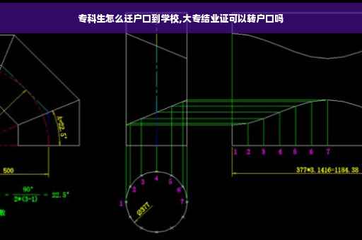 专科生怎么迁户口到学校,大专结业证可以转户口吗
