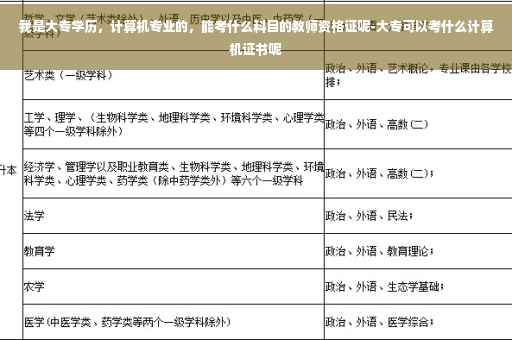 我是大专学历，计算机专业的，能考什么科目的教师资格证呢-大专可以考什么计算机证书呢