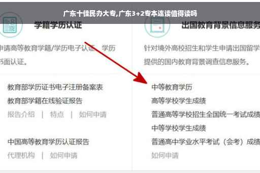 广东十佳民办大专,广东3+2专本连读值得读吗