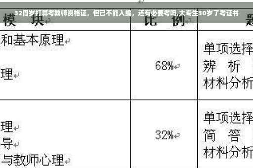 32周岁打算考教师资格证，但已不能入编，还有必要考吗,大专生30岁了考证书
