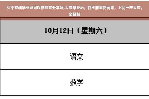买个专科毕业证可以参加专升本吗,大专毕业后，能不能重新高考，上同一所大专，全日制