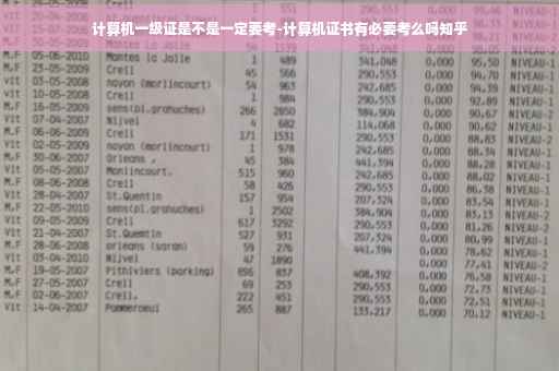 计算机一级证是不是一定要考-计算机证书有必要考么吗知乎