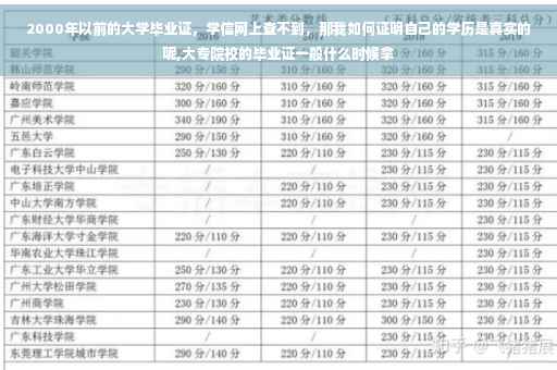 2000年以前的大学毕业证，学信网上查不到，那我如何证明自己的学历是真实的呢,大专院校的毕业证一般什么时候拿