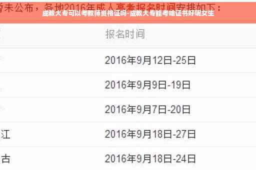 成教大专可以考教师资格证吗-成教大专能考啥证书好呢女生