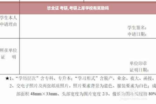 毕业证 考研,考研上岸学校有奖励吗