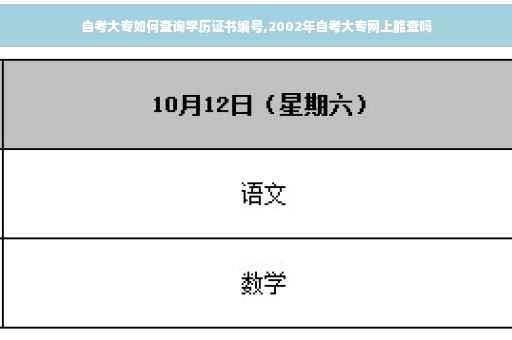 自考大专如何查询学历证书编号,2002年自考大专网上能查吗