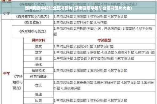 湖南健康学校毕业证书图片(湖南健康学校毕业证书图片大全)