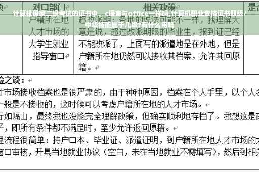 计算机国家二级考试的证书中，c语言与office一样吗,计算机职业资格证书四级/中级技能属于几级?有什么用吗