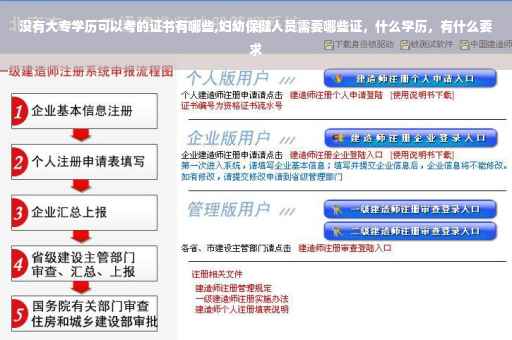 没有大专学历可以考的证书有哪些,妇幼保健人员需要哪些证，什么学历，有什么要求