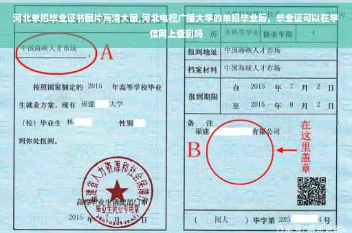 河北单招毕业证书图片高清大图,河北电视广播大学的单招毕业后，毕业证可以在学信网上查到吗
