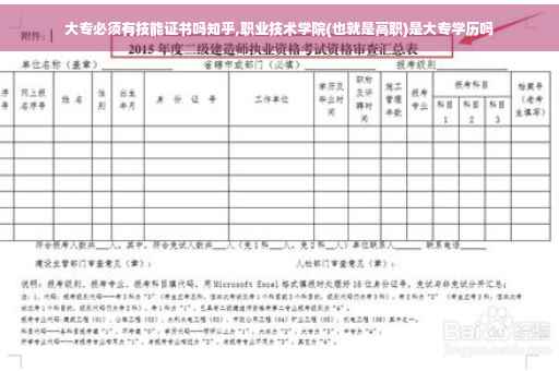 大专必须有技能证书吗知乎,职业技术学院(也就是高职)是大专学历吗