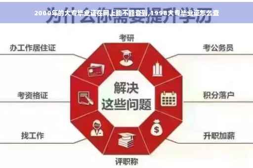 2000年的大专毕业证在网上能不能查到,1998大专毕业证怎么查