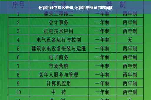 计算机证书怎么查询,计算机毕业证书的模板