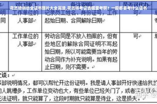 花艺培训毕业证书图片大全高清,花艺师考证去哪里考啊？一般都要考什么证书