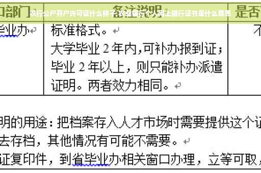 农行公户开户许可证什么样子,农业银行个人网上银行证书是什么意思