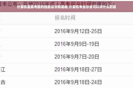 计算机需要考取的技能证书有哪些,计算机专业毕业可以评什么职称
