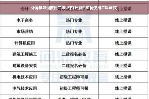 计算机如何使用二级证书(计算机如何使用二级证书)