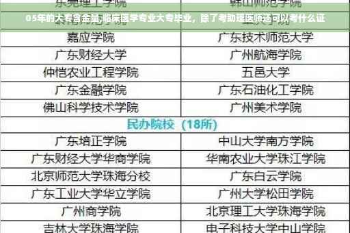 05年的大专含金量,临床医学专业大专毕业,除了考助理医师还可以考什么证 05年的大专含金量,临床医学专业大专毕业,除了考助理医师还可以考什么证