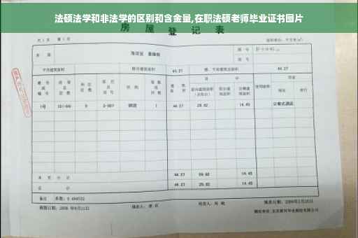 法硕法学和非法学的区别和含金量,在职法硕老师毕业证书图片