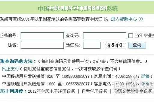 nit证书有用吗,nit全国与省级区别