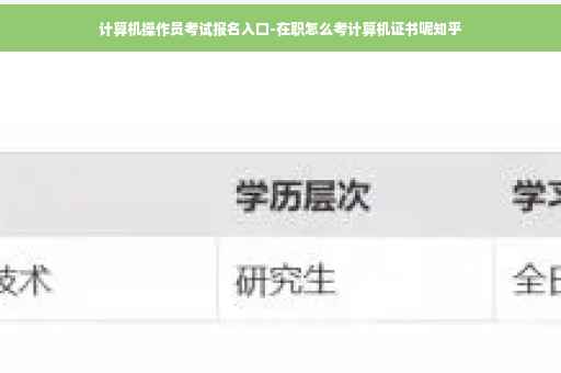 计算机操作员考试报名入口-在职怎么考计算机证书呢知乎