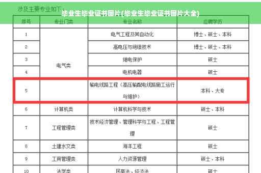 毕业生毕业证书图片(毕业生毕业证书图片大全)