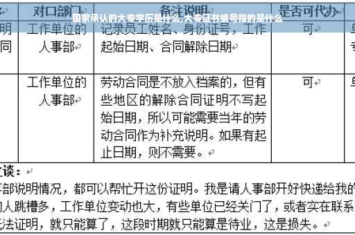 国家承认的大专学历是什么,大专证书编号指的是什么