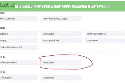 展厅led显示屏用18的多还是用15的多-毕业证书展台图片尺寸大小