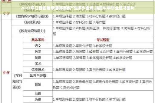 2023年江西省跆拳道锦标赛产生多少金牌,瑞昌中学毕业证书图片