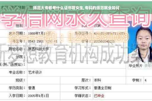 师范大专都考什么证书啊女生,专科的师范就业如何