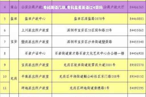 工商银行办卡为什么要工作证明,办信用卡让工作单位出证明。如果信用卡透支不还款，会对单位有影响么？有什么影响