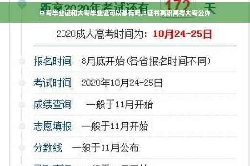 中专毕业证和大专毕业证可以都有吗,3证书高职高考大专公办