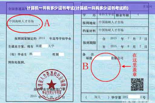 计算机一共有多少证书考试(计算机一共有多少证书考试的)