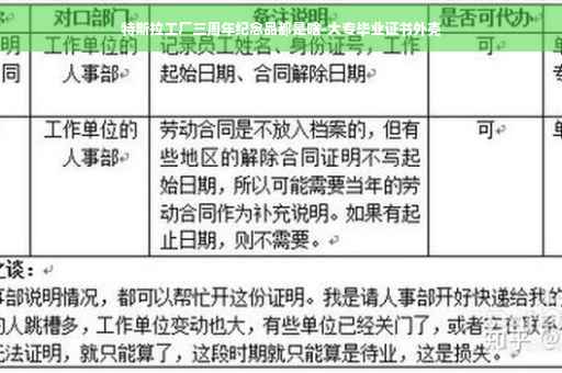 特斯拉工厂三周年纪念品都是啥-大专毕业证书外壳
