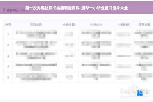 第一次办理社保卡需要哪些资料-尉犁一小毕业证书图片大全