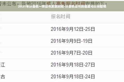 2021年计算机一级证书发放时间-计算机证书到哪里可以领取呢
