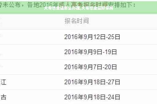 大专毕业证怎么办理,大专毕业证好拿吗