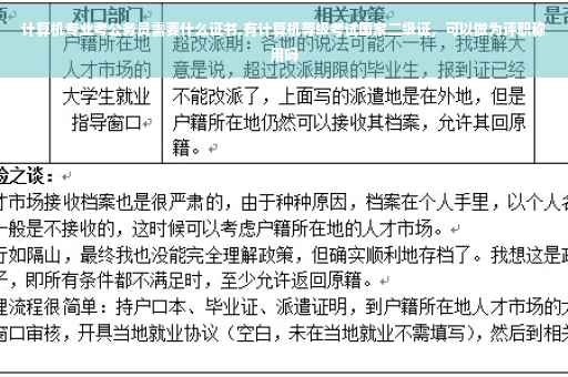 计算机专业考公务员需要什么证书,有计算机等级考试国家二级证，可以做为评职称用吗