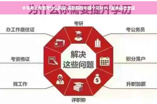 中专考大专要考什么科目,高职院校中哪个可以3+2发本科毕业证