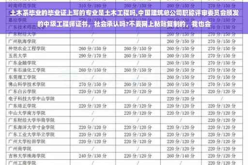 土木系毕业的毕业证上写的专业是土木工程吗,中国建筑总公司职称评审委员会颁发的中级工程师证书，社会承认吗?不要网上粘贴复制的，我也会