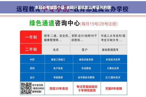 本科必考哪四个证-本科计算机怎么考证书的呢