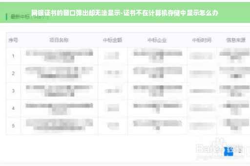 网银证书的窗口弹出却无法显示-证书不在计算机存储中显示怎么办