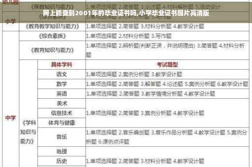 网上能查到2001年的毕业证书吗,小学毕业证书图片高清版