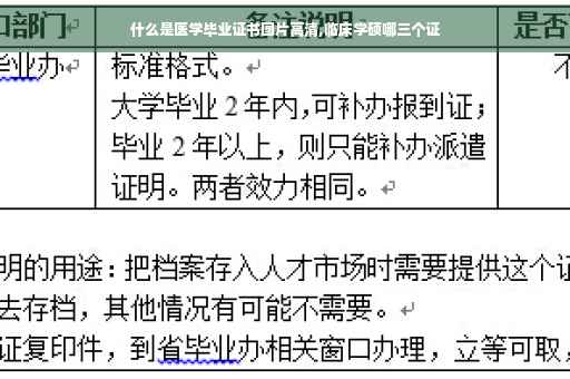 什么是医学毕业证书图片高清,临床学硕哪三个证